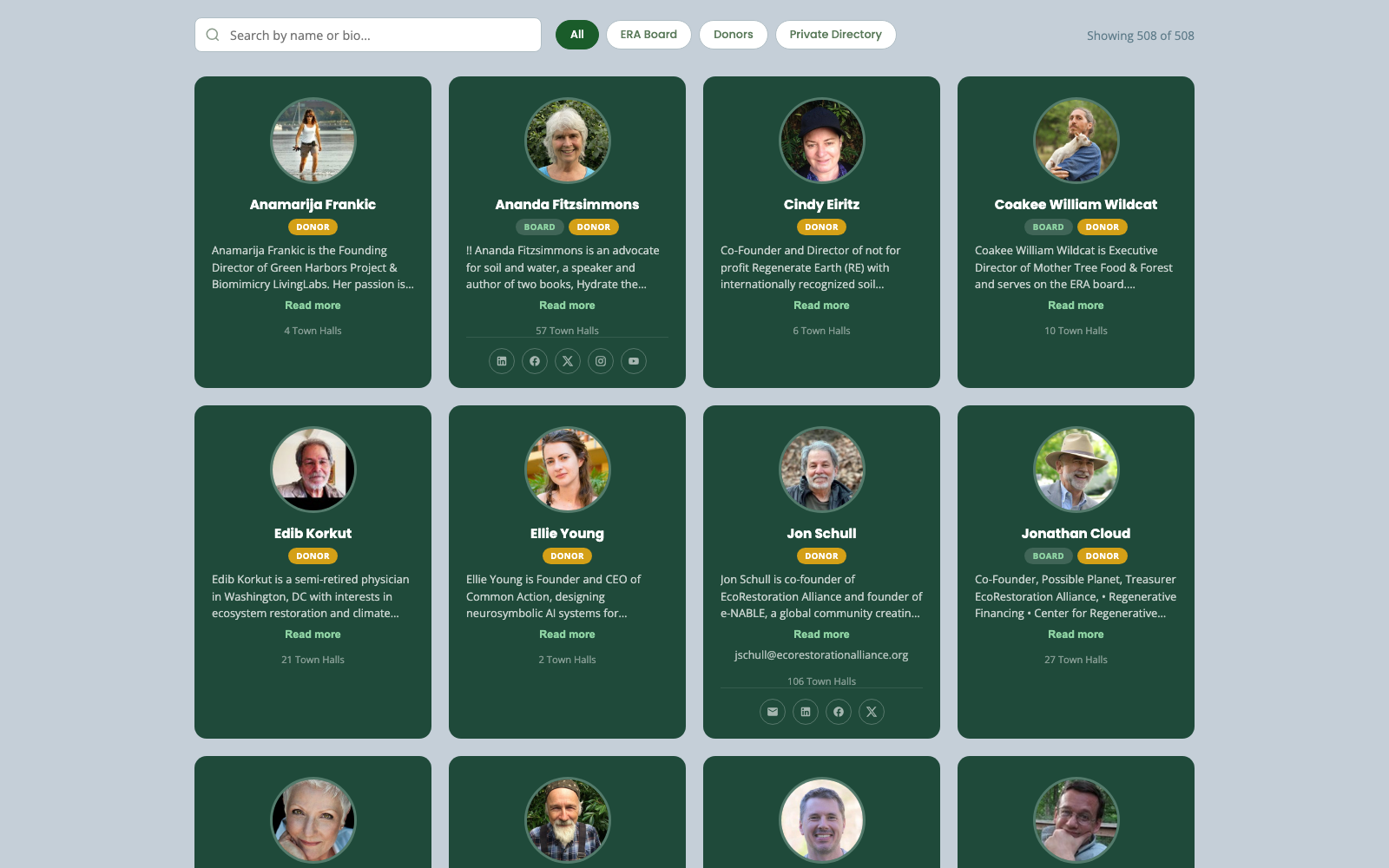 ERA public member directory — searchable cards of members worldwide